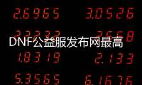 DNF公益服发布网最高级别的游戏是什么, DNF公益服发布网哪个最好玩